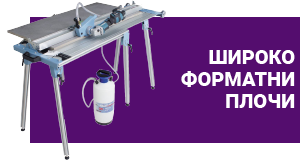 Широкоформатни плочи